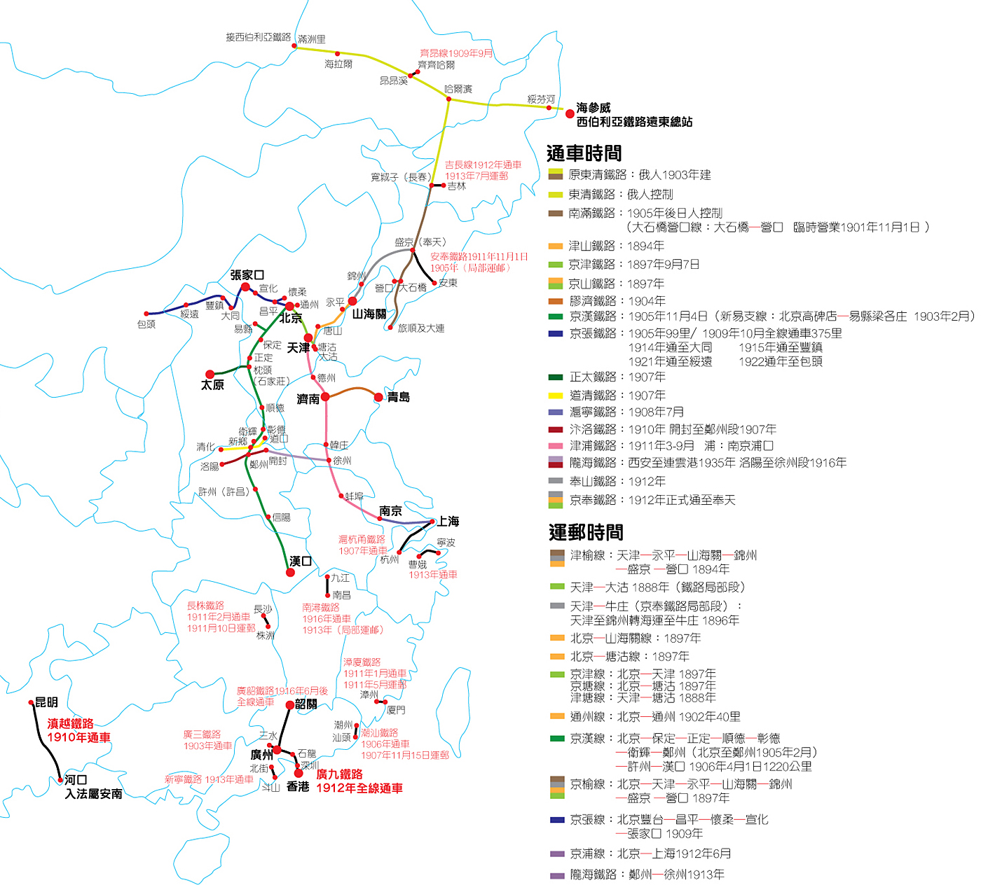 歡迎下載民初火車鐵路圖